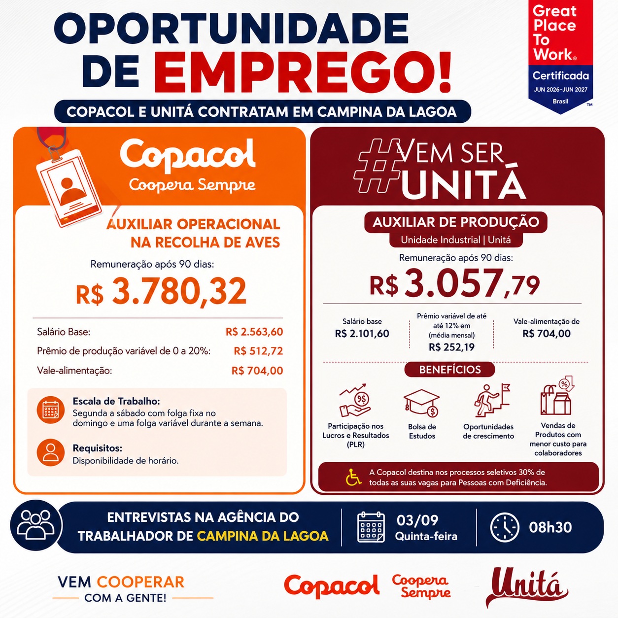 Copacol PopUp