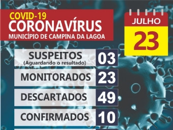 Paciente de Curitiba com dados do Carto SUS  o 11 caso positivo de Covid-19 de Campina da Lagoa